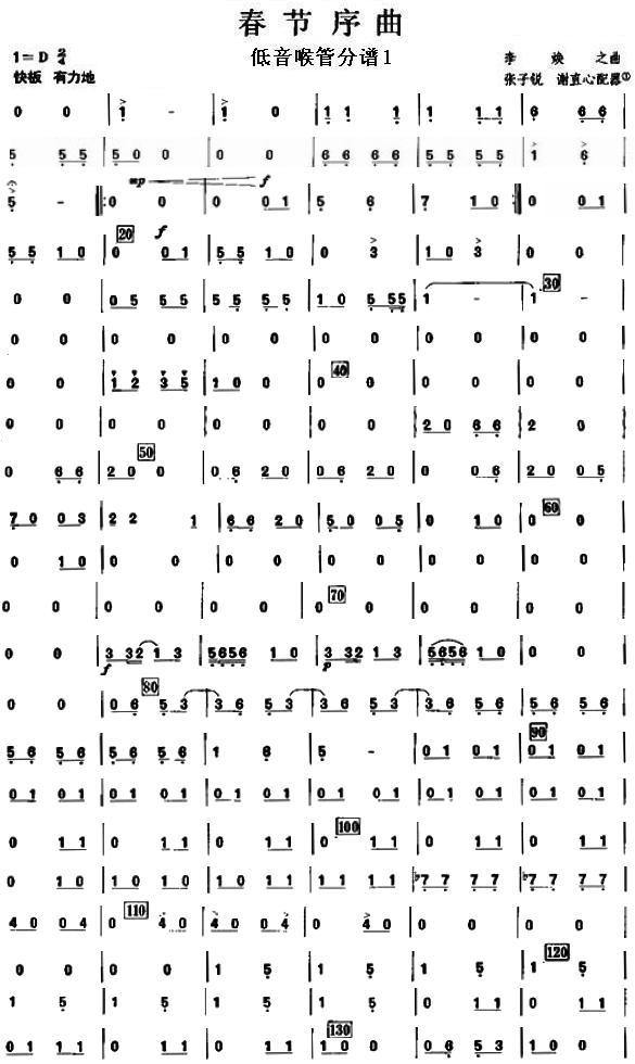 春节序曲之低音喉管分谱总谱（图1）