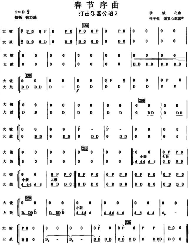 春节序曲之打击乐器分谱总谱（图2）