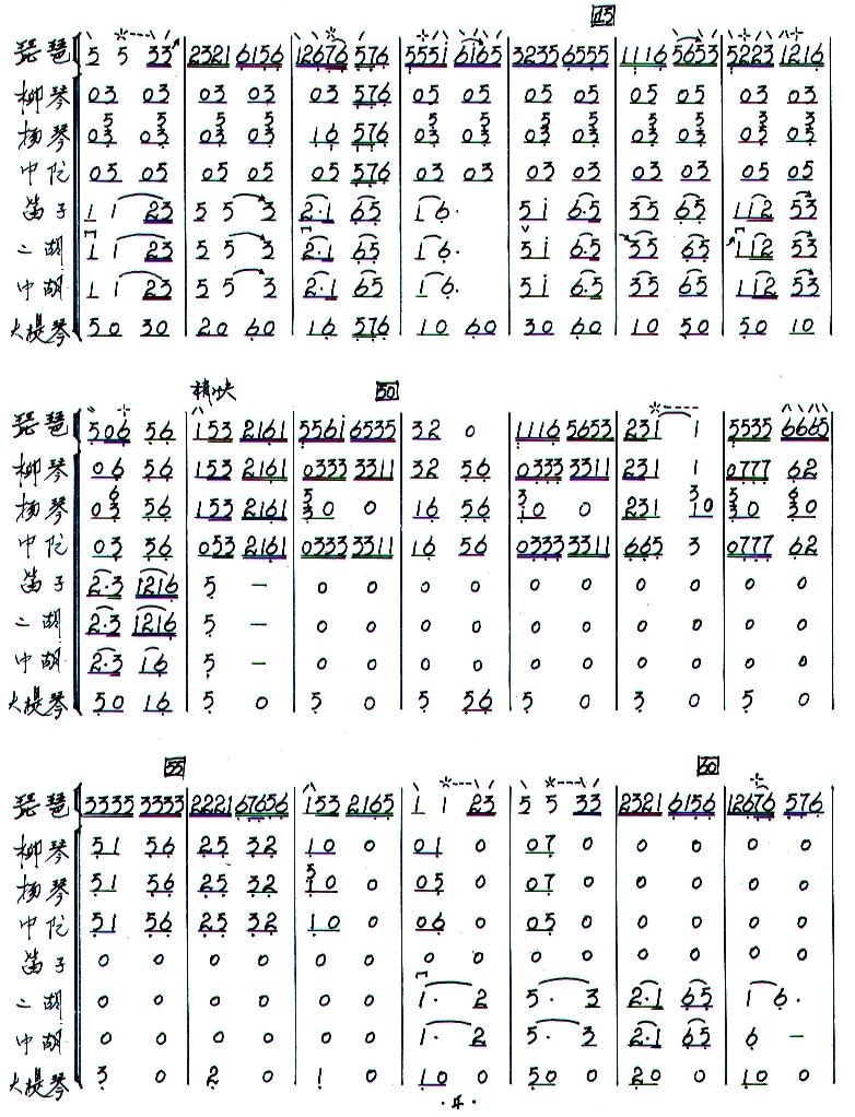 浏阳河总谱总谱（图4）