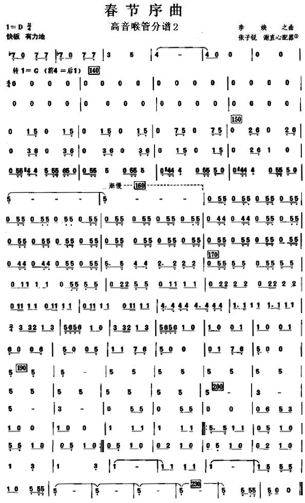 春节序曲之高音喉管分谱总谱（图2）