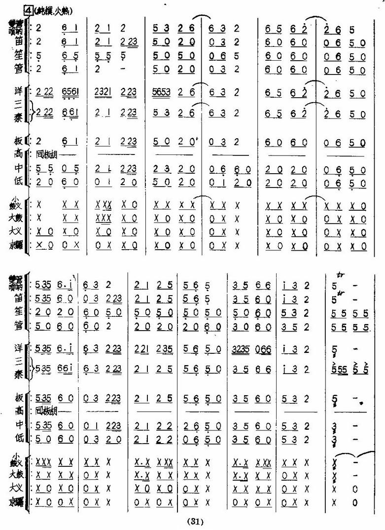 东北风民乐合奏总谱（图5）