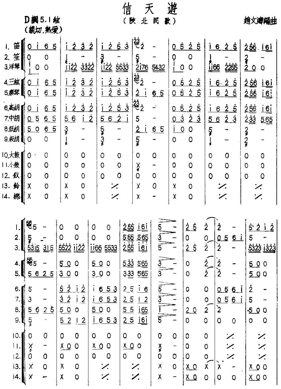 信天游总谱总谱（图1）