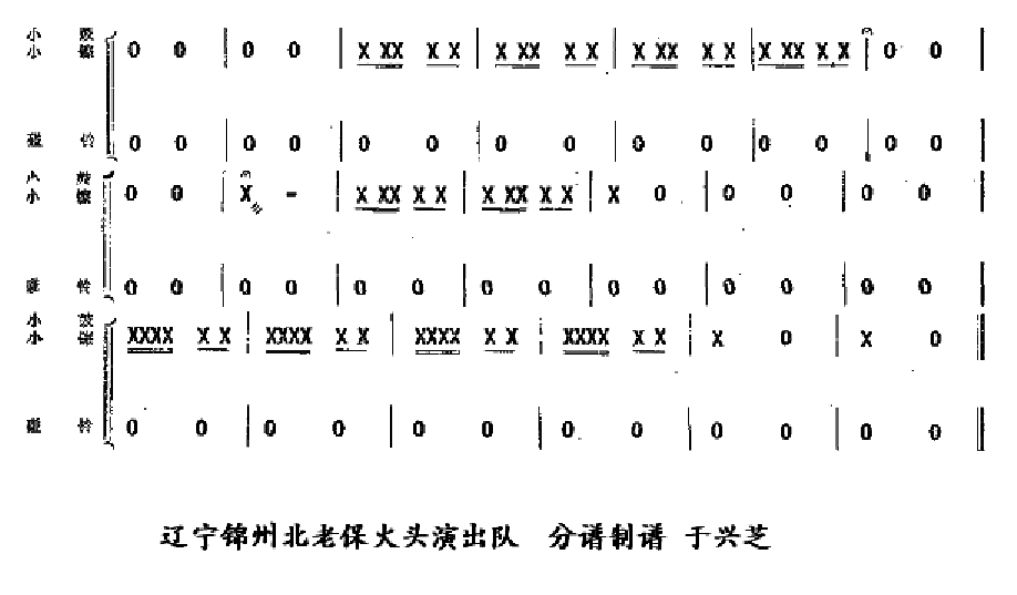 壮锦献给毛主席打击乐分谱总谱（图4）