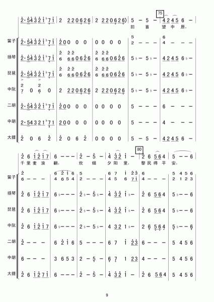 昭君出塞总谱总谱（图9）