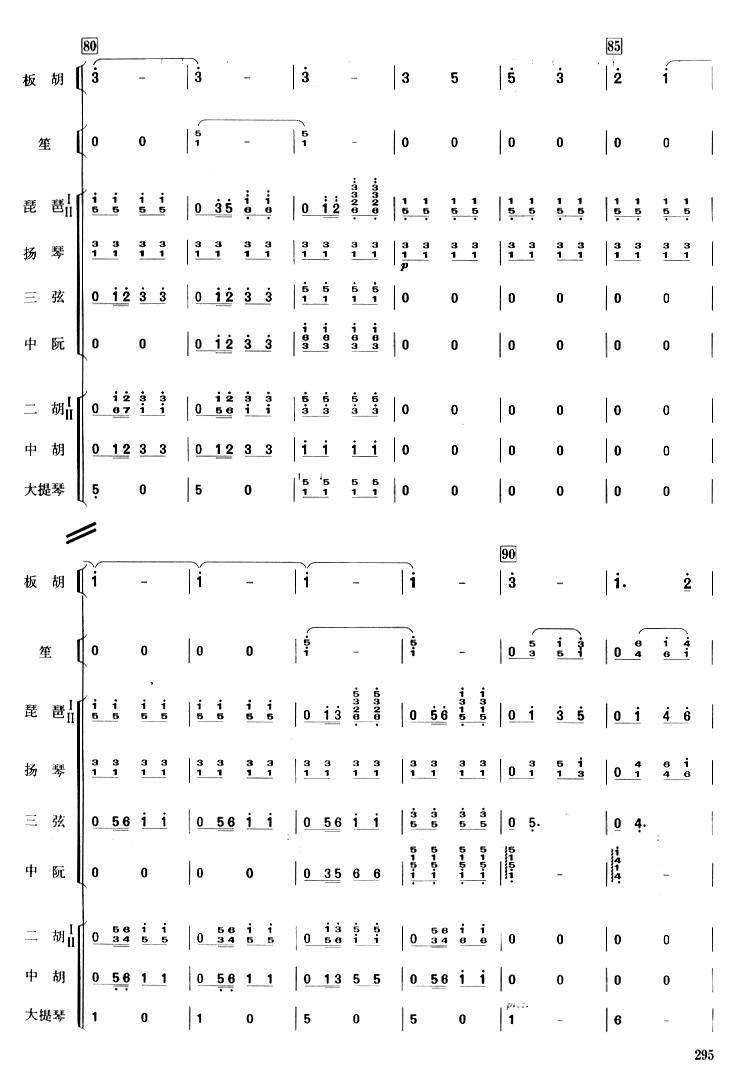 地道战板胡独奏总谱总谱（图8）