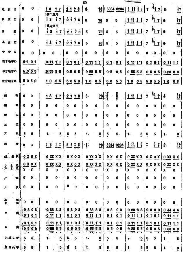 达姆达姆(民乐合奏)总谱（图8）