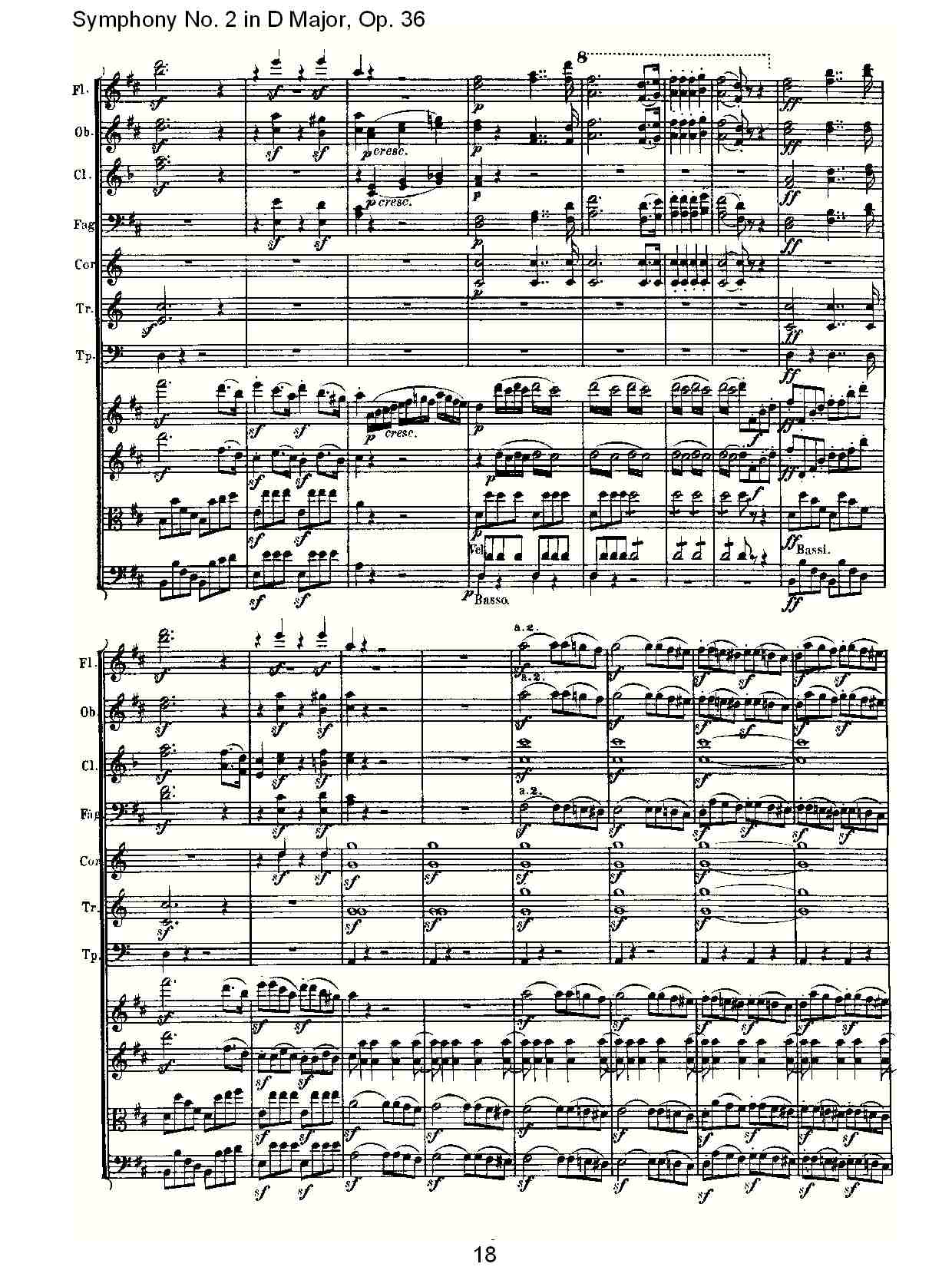 D大调第二交响曲 Op. 36 第一乐章总谱（图18）