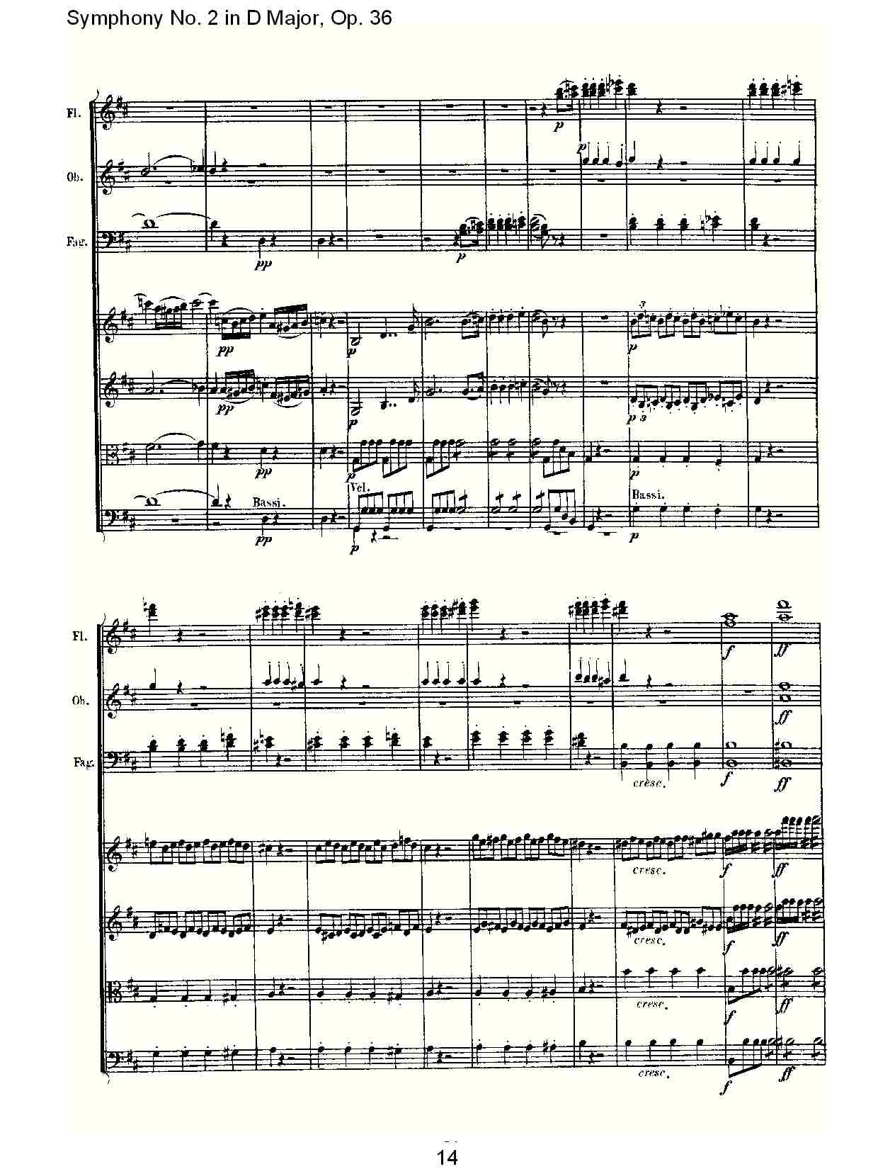 D大调第二交响曲 Op. 36 第一乐章总谱（图14）