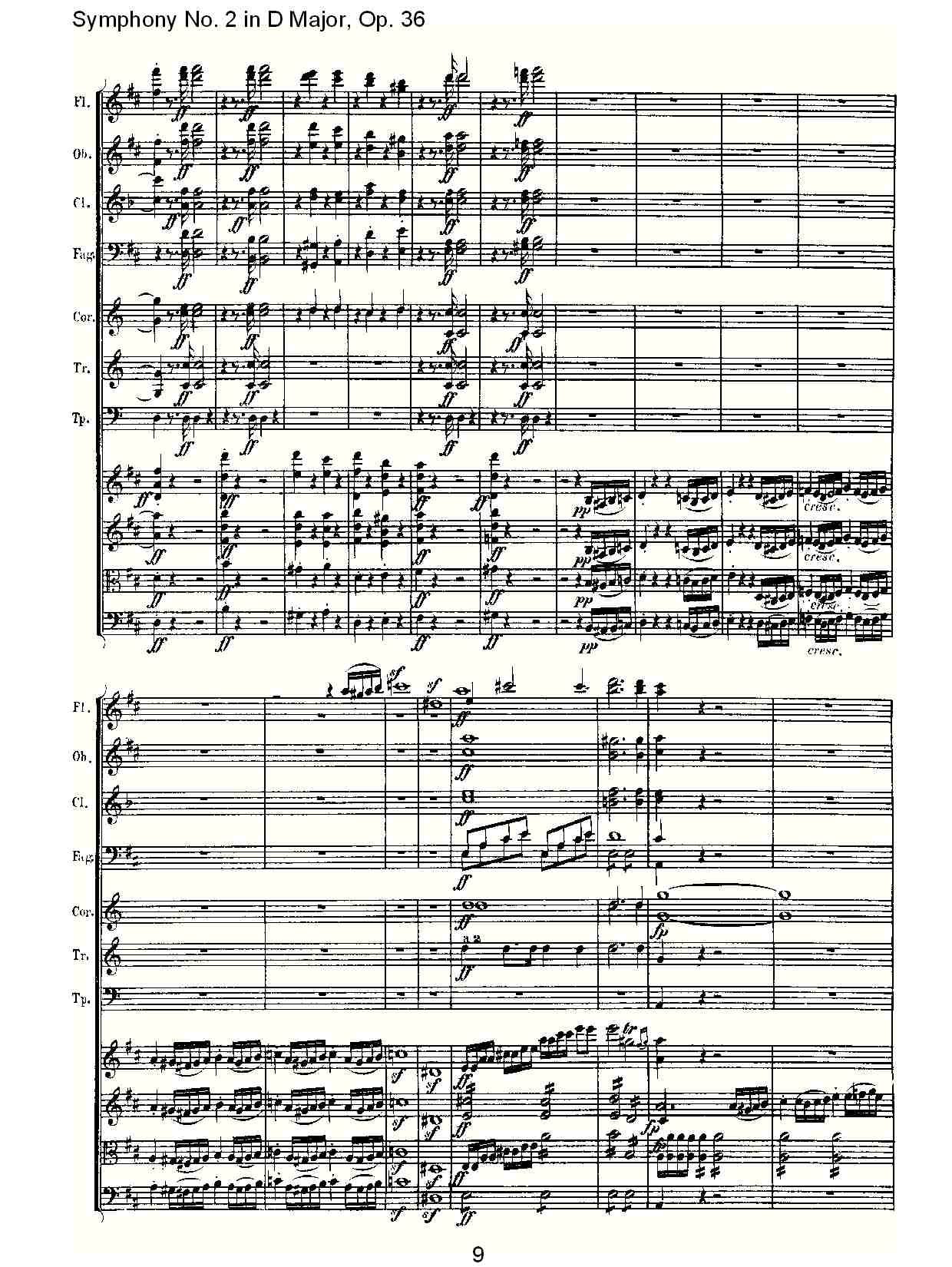 D大调第二交响曲 Op. 36 第一乐章总谱（图9）