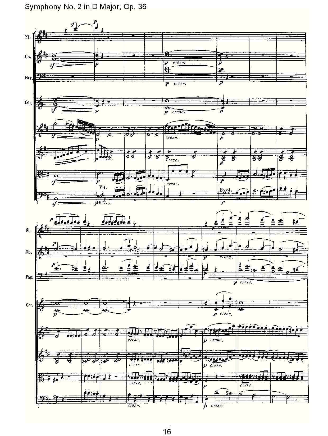 D大调第二交响曲 Op. 36 第一乐章总谱（图16）
