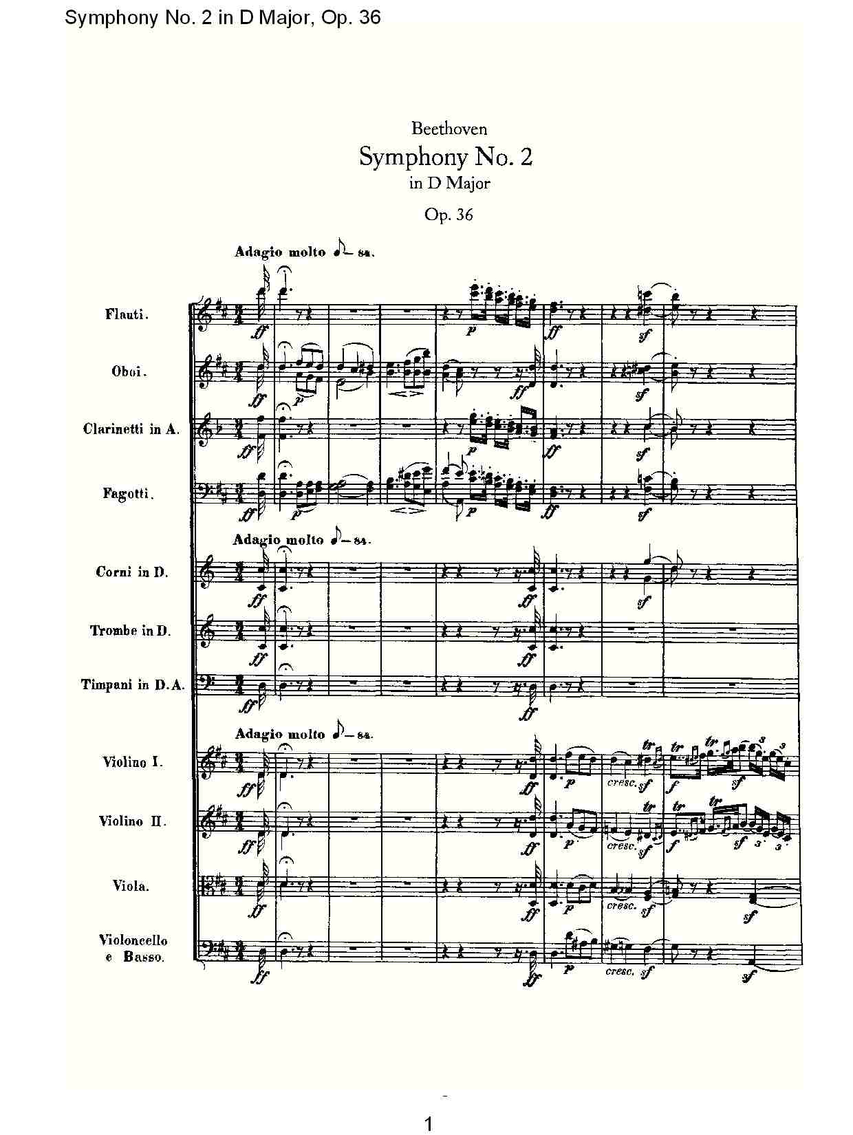 D大调第二交响曲 Op. 36 第一乐章总谱（图1）