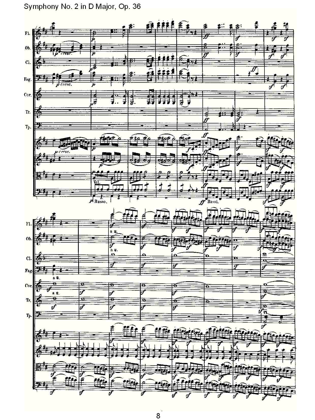 D大调第二交响曲 Op. 36 第一乐章总谱（图8）