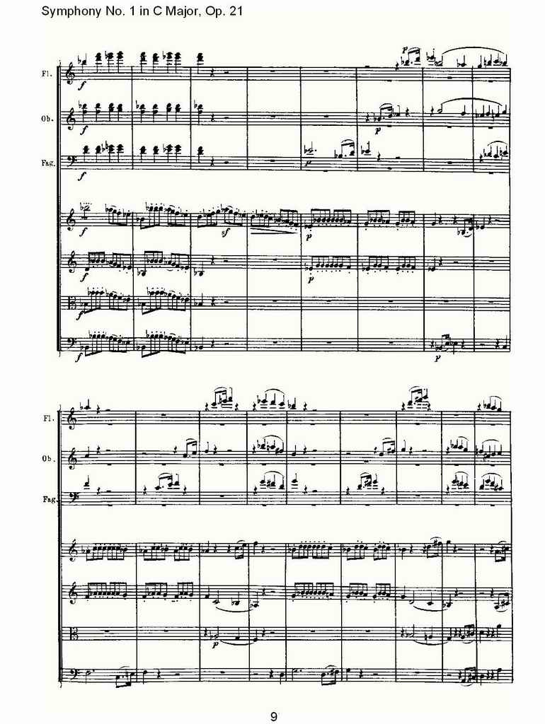 C大调第一交响曲 Op. 21 第一乐章总谱（图10）