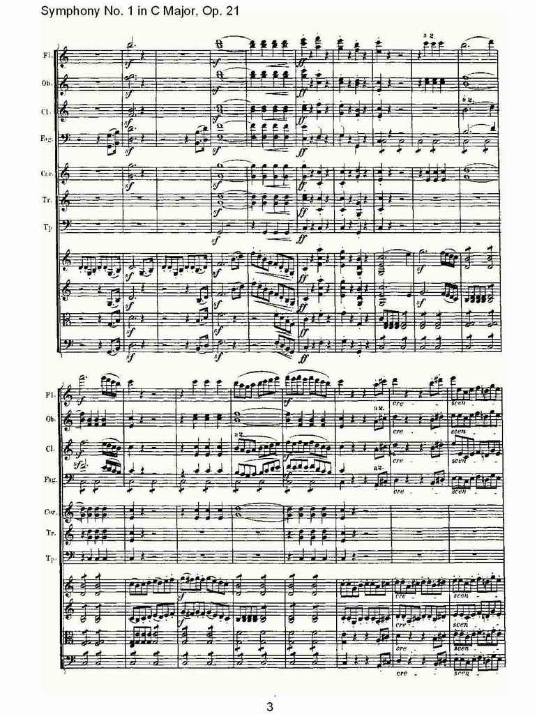 C大调第一交响曲 Op. 21 第一乐章总谱（图3）