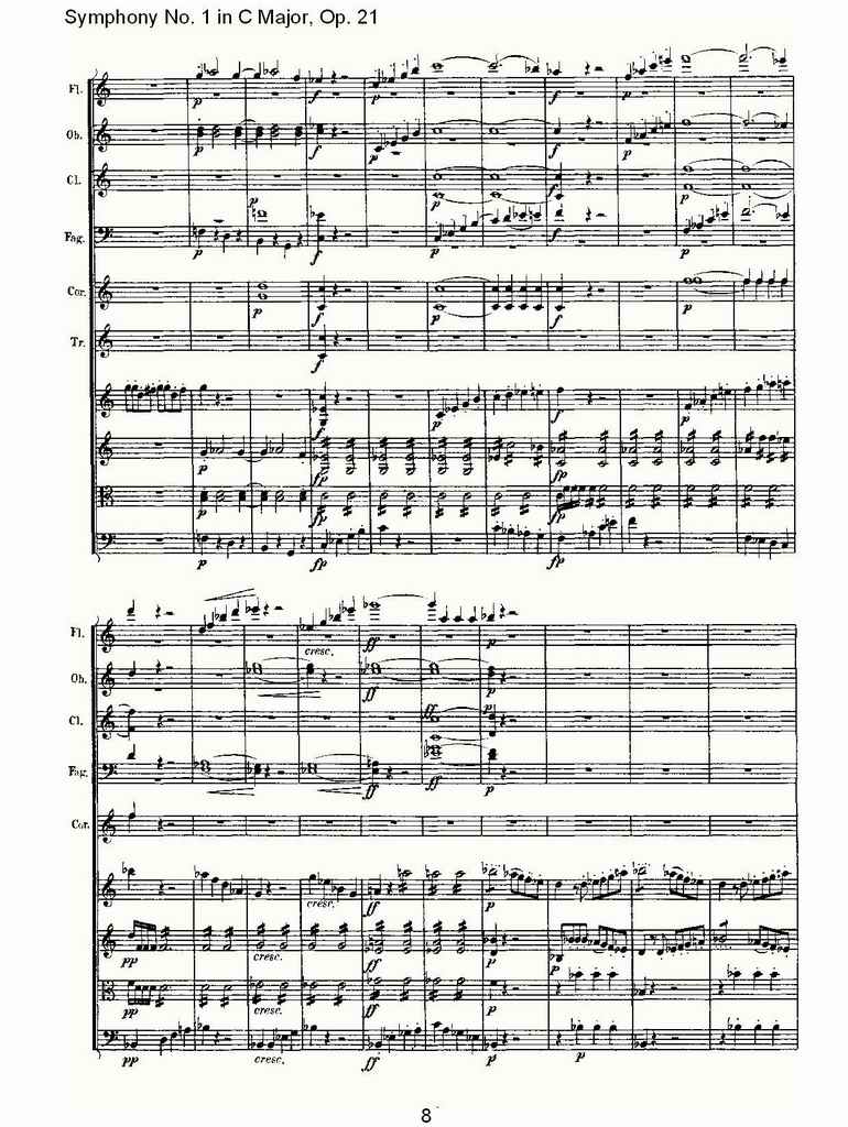 C大调第一交响曲 Op. 21 第一乐章总谱（图9）