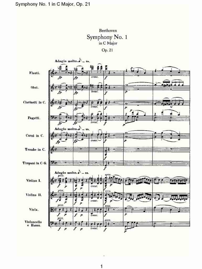 C大调第一交响曲 Op. 21 第一乐章总谱（图1）