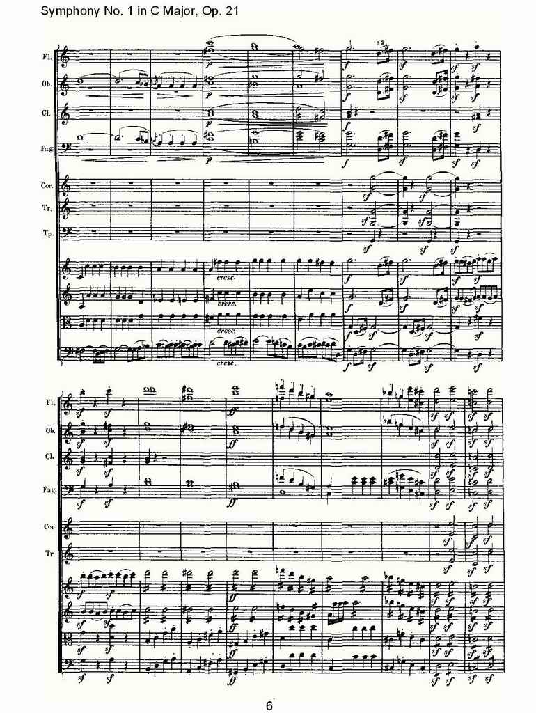 C大调第一交响曲 Op. 21 第一乐章总谱（图6）