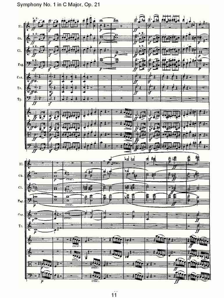 C大调第一交响曲 Op. 21 第一乐章总谱（图12）