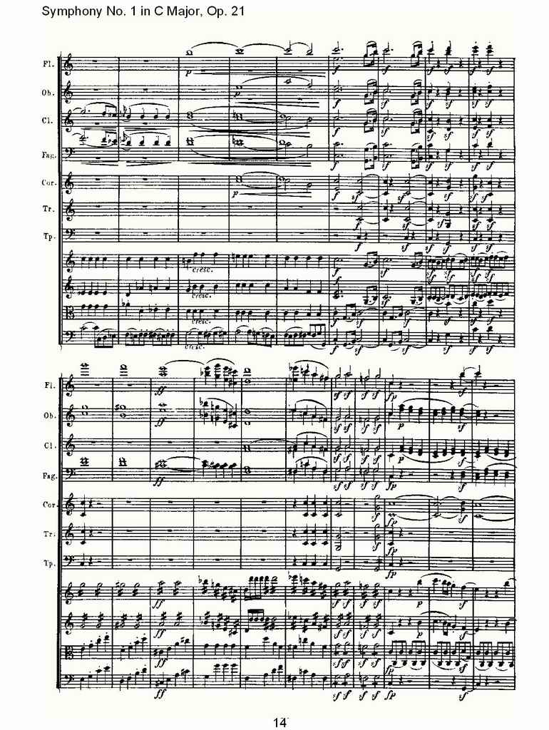 C大调第一交响曲 Op. 21 第一乐章总谱（图15）