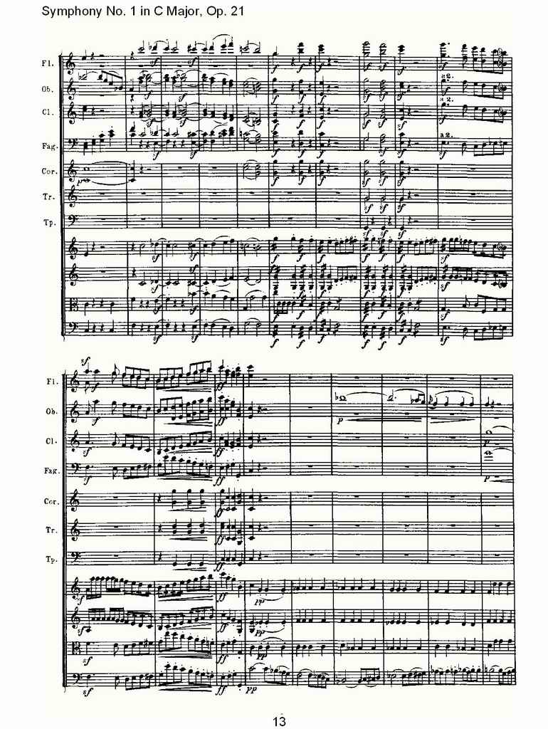 C大调第一交响曲 Op. 21 第一乐章总谱（图14）