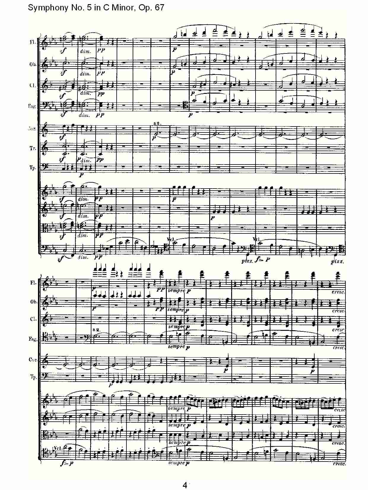 C大调第五交响曲 Op.67第三乐章总谱（图4）