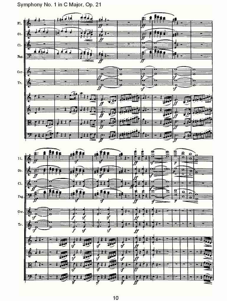 C大调第一交响曲 Op. 21 第一乐章总谱（图11）