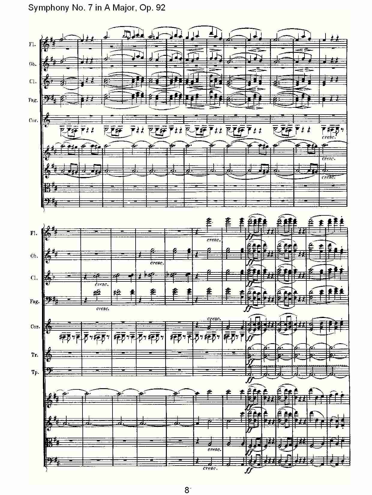 A大调第七交响曲 Op.92 第三乐章总谱（图8）