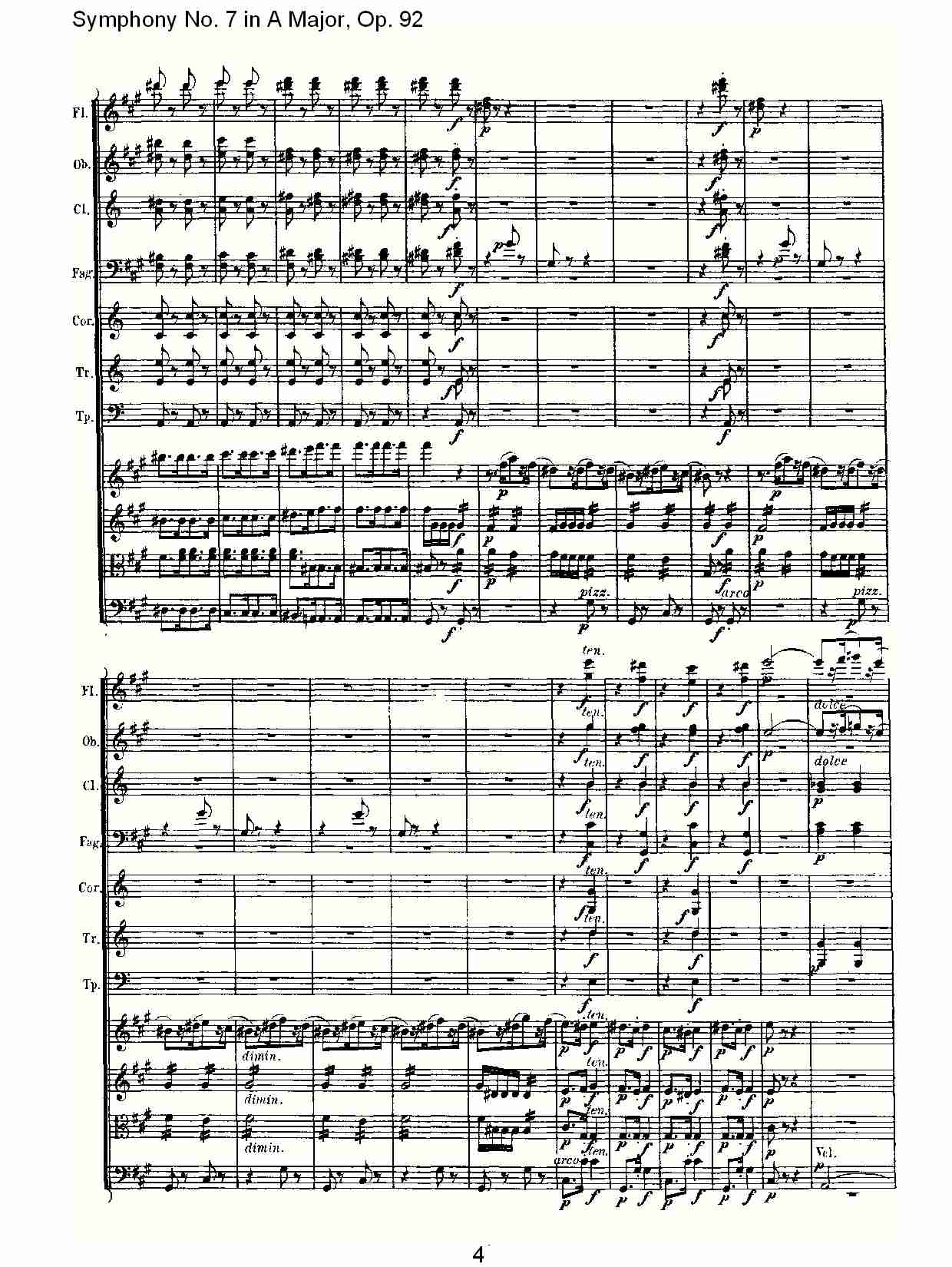 A大调第七交响曲 Op.92 第四乐章总谱（图4）