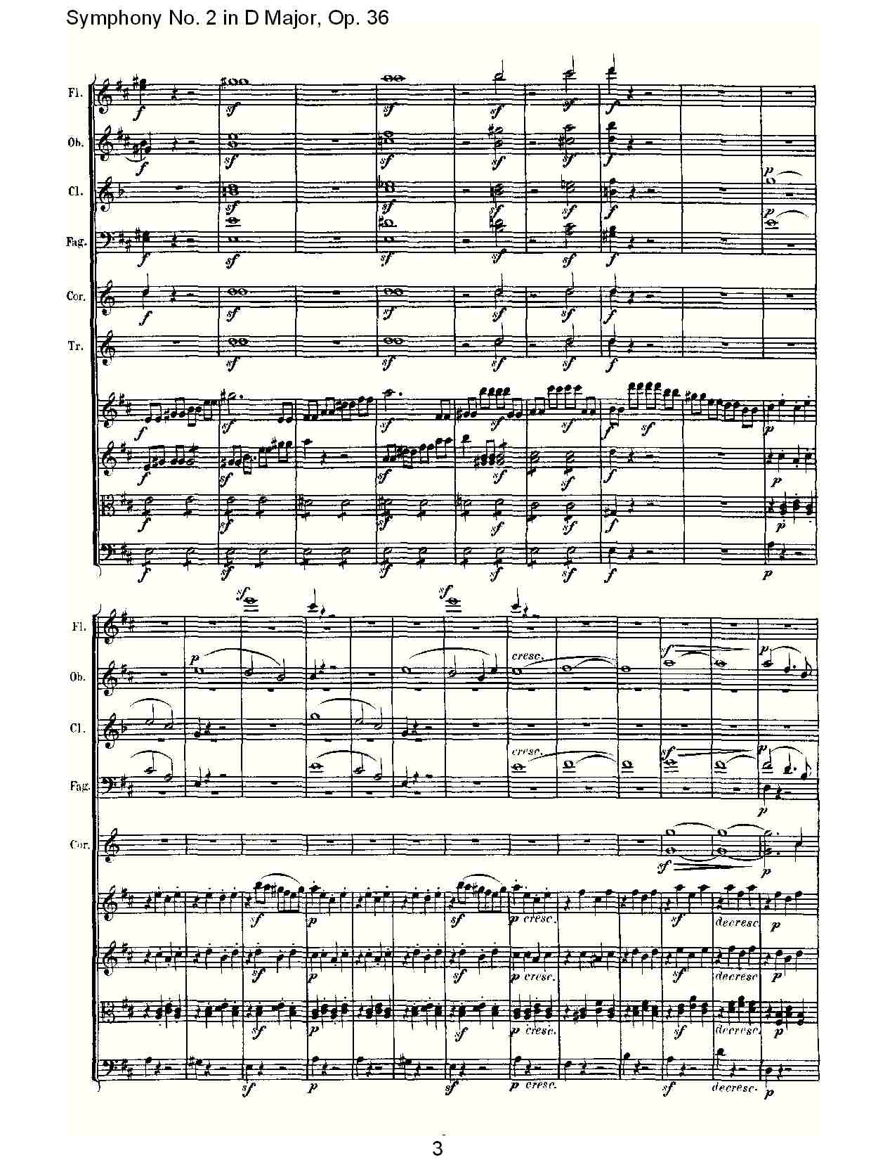D大调第二交响曲 Op. 36  第四乐章总谱（图3）