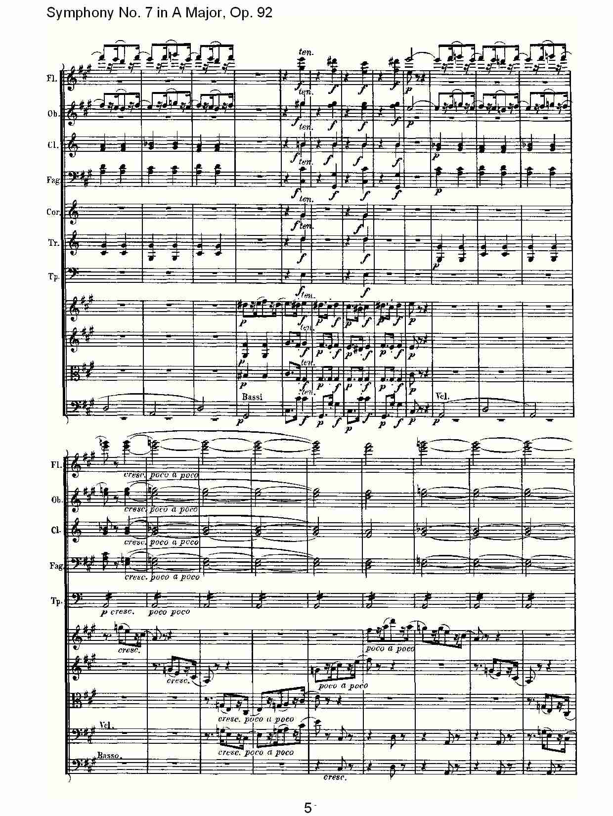 A大调第七交响曲 Op.92 第四乐章总谱（图5）