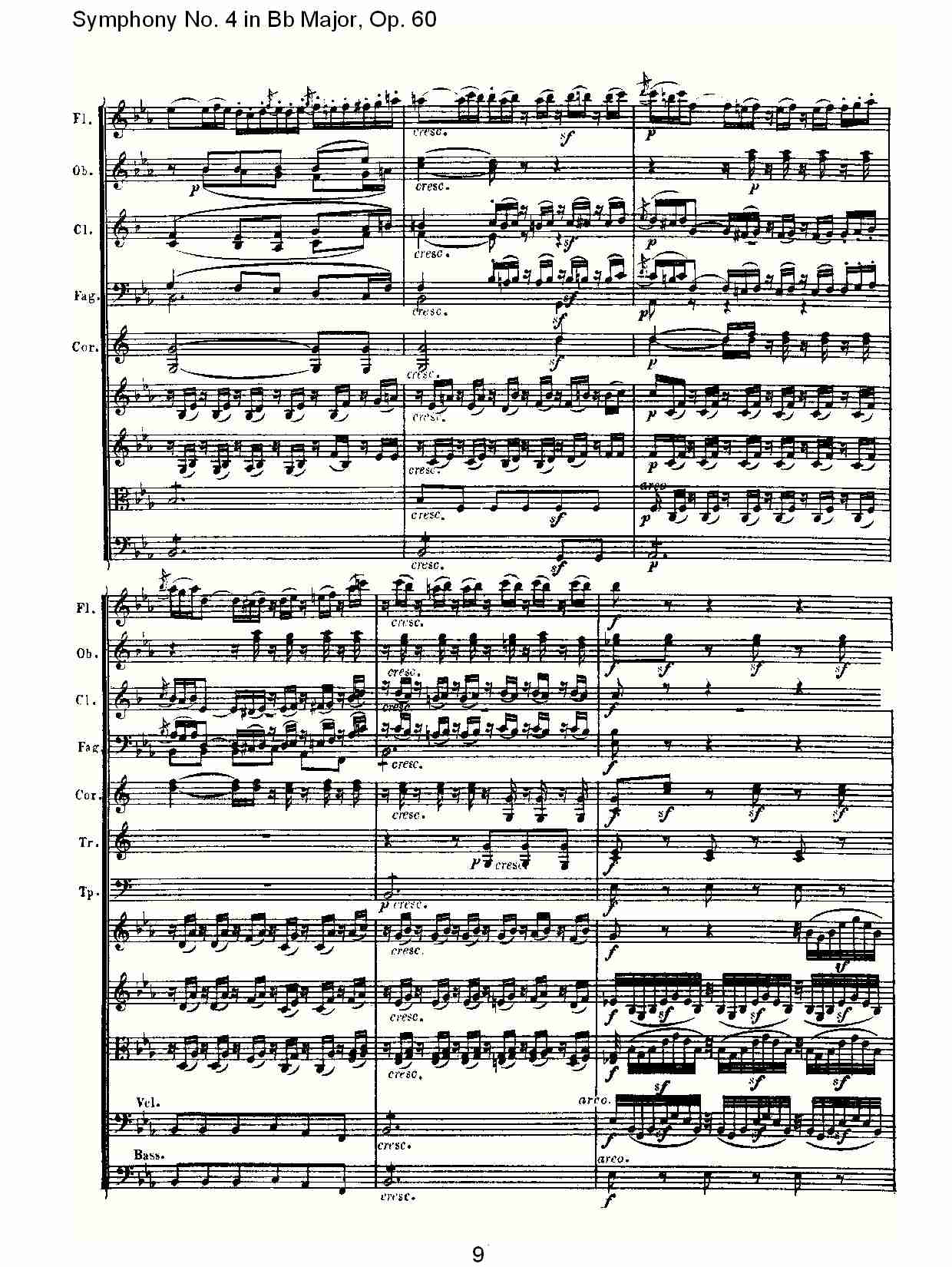 bB大调第四交响曲 Op.60第二乐章总谱（图9）