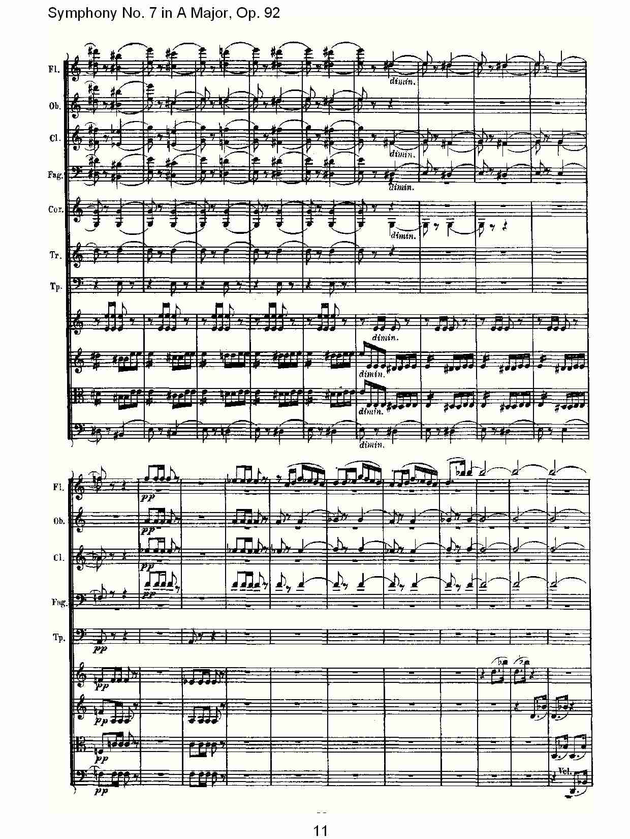 A大调第七交响曲 Op.92 第四乐章总谱（图12）