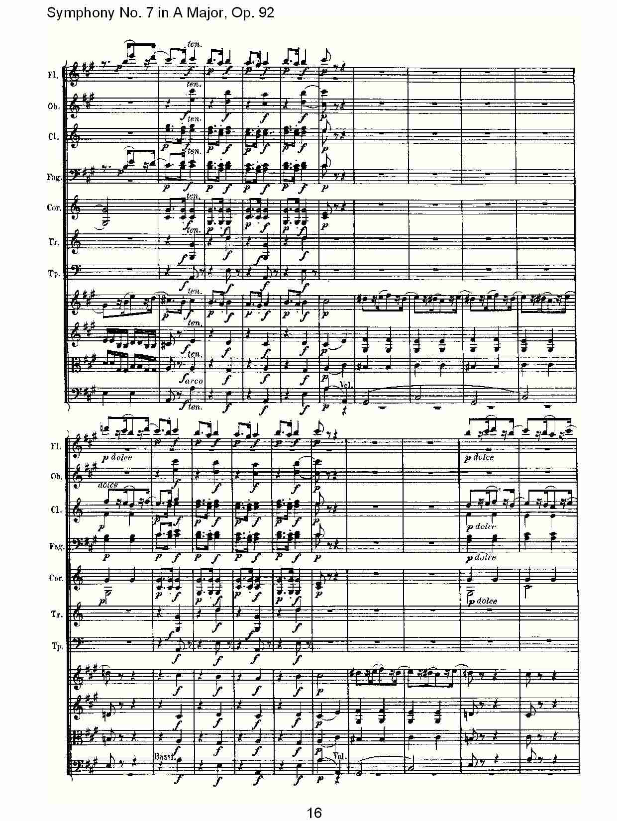 A大调第七交响曲 Op.92 第四乐章总谱（图17）