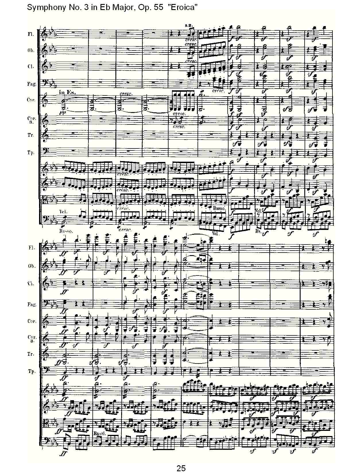 《英雄交响曲》即《降E大调第三交响曲》第一乐章总谱（图25）