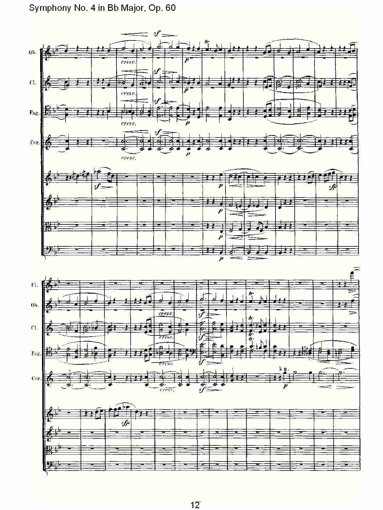 bB大调第四交响曲 Op.60 第三乐章总谱（图12）
