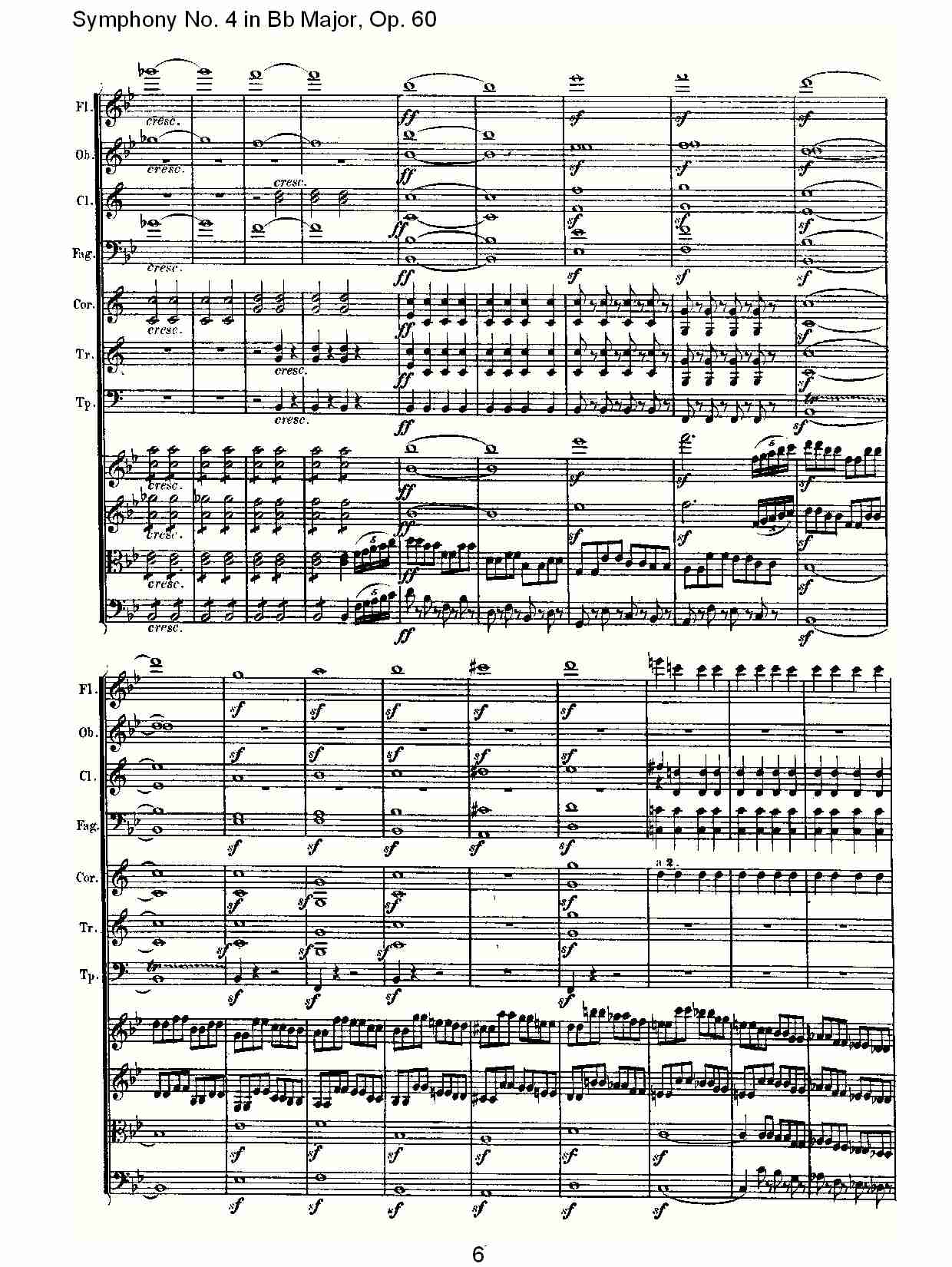 bB大调第四交响曲 Op.60第一乐章总谱（图6）