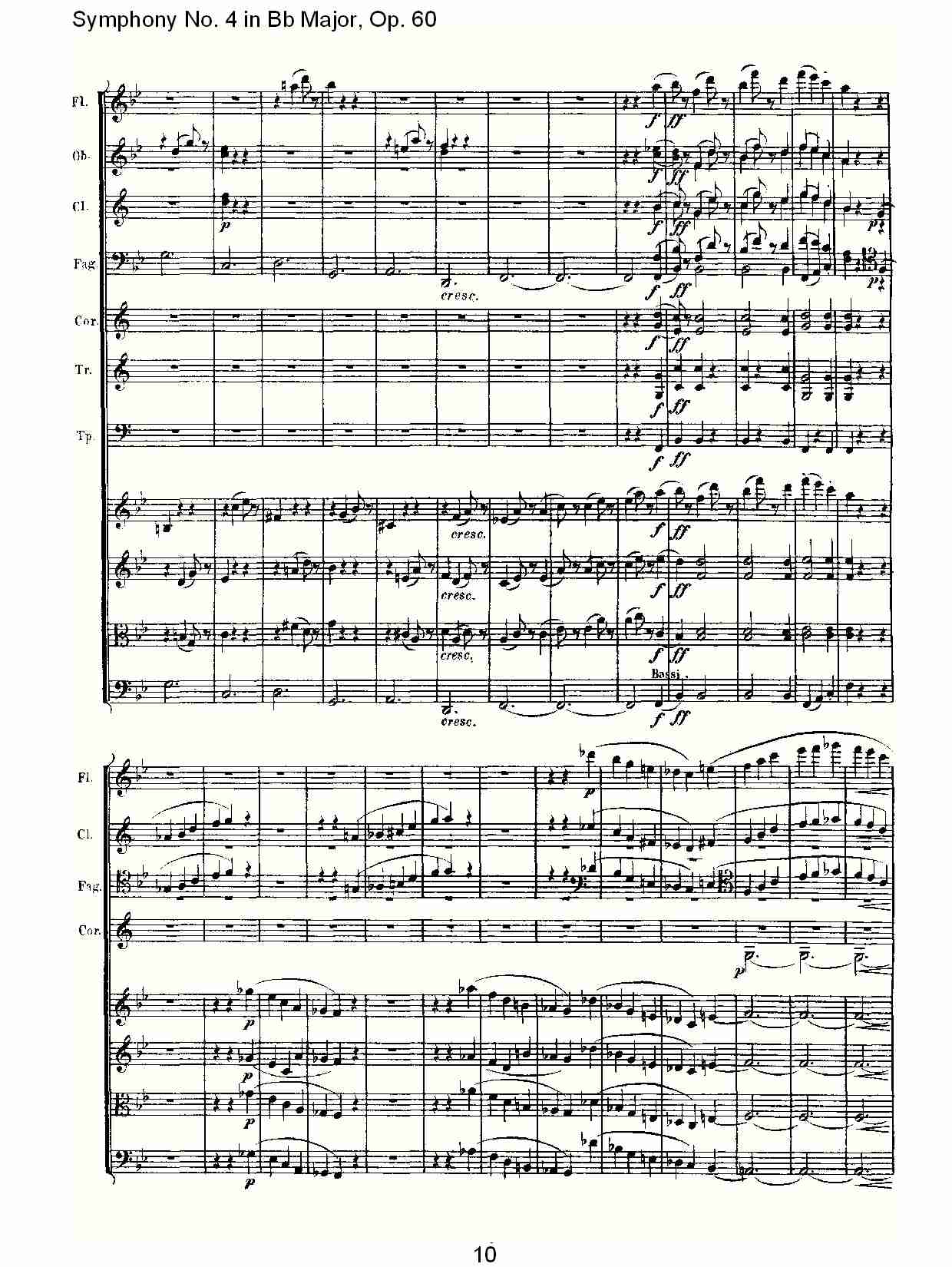 bB大调第四交响曲 Op.60 第三乐章总谱（图10）