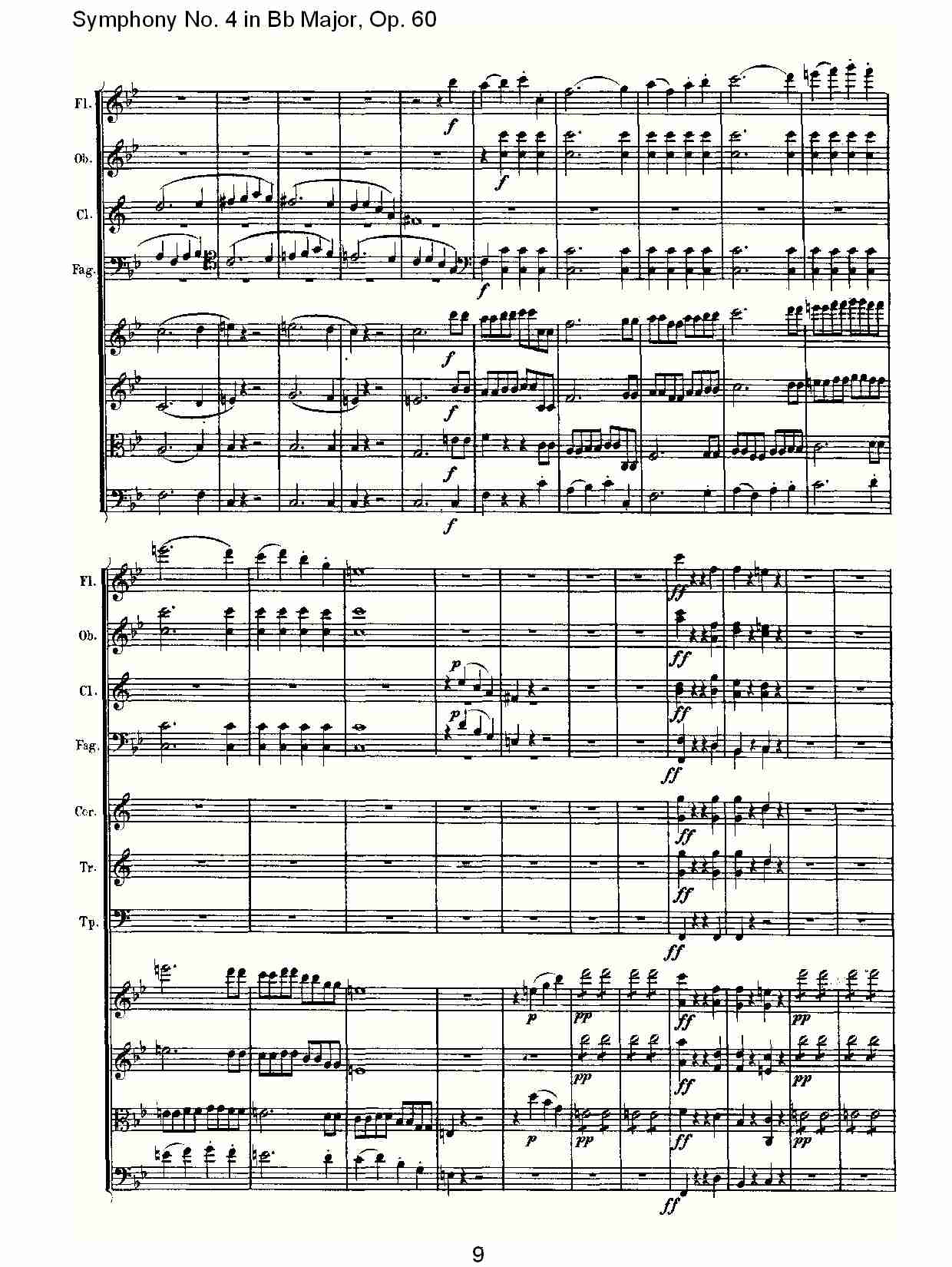 bB大调第四交响曲 Op.60第一乐章总谱（图9）