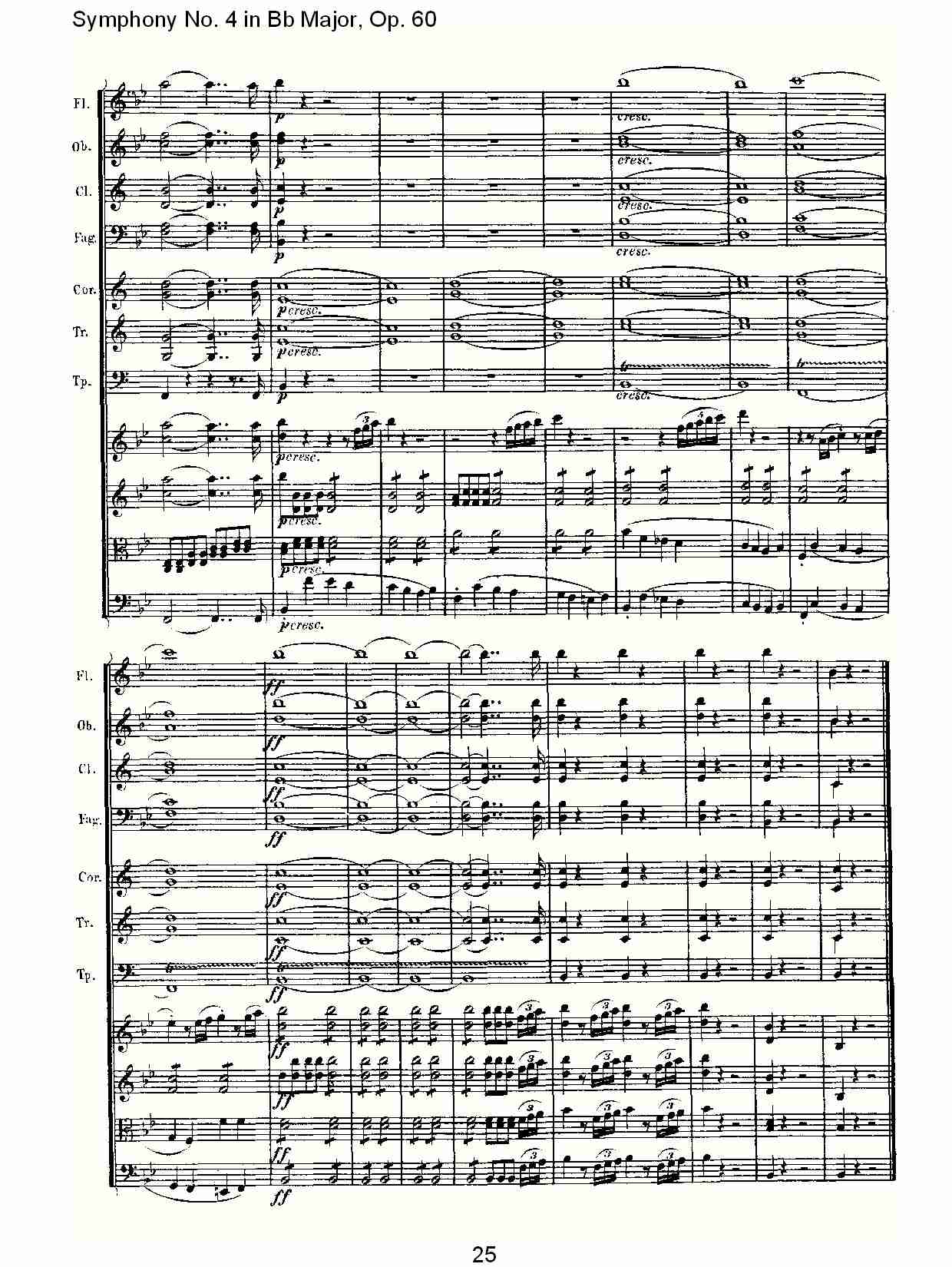 bB大调第四交响曲 Op.60第一乐章总谱（图25）