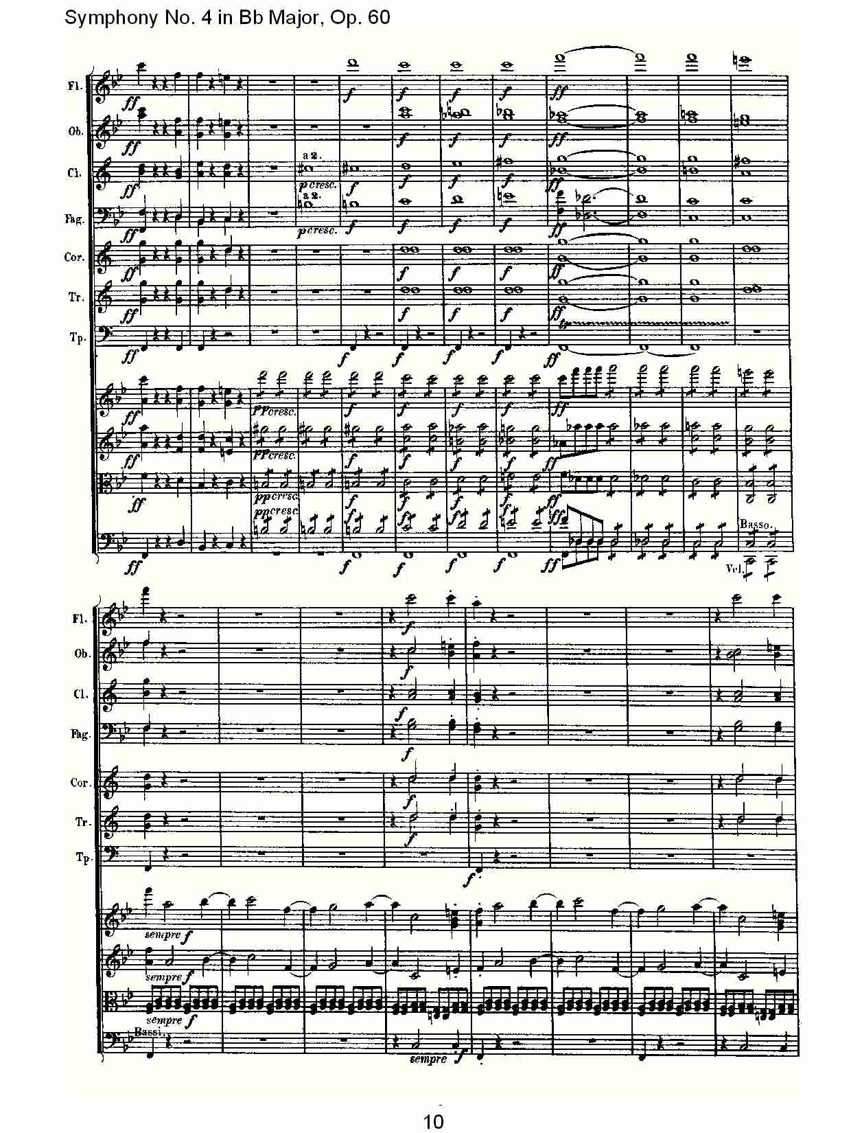 bB大调第四交响曲 Op.60第一乐章总谱（图10）