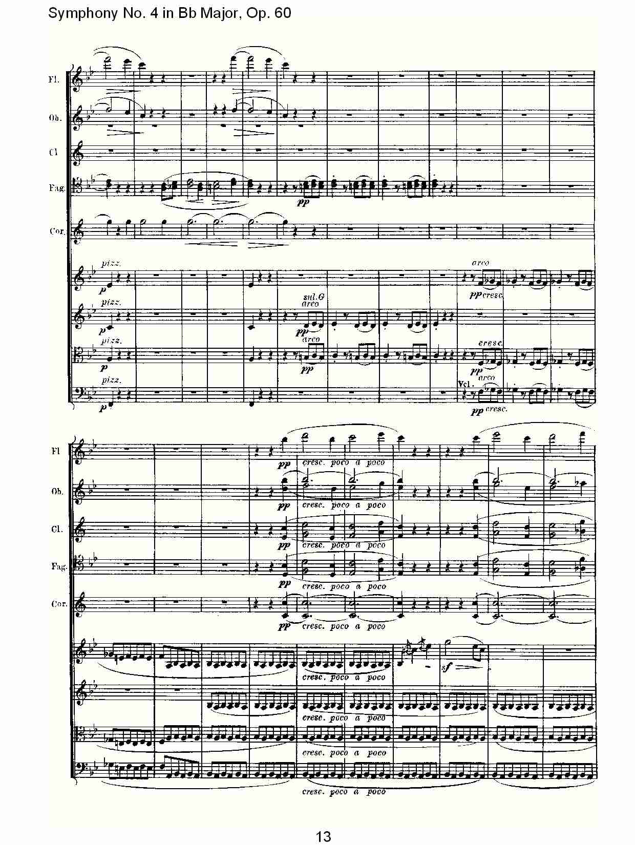 bB大调第四交响曲 Op.60 第三乐章总谱（图13）