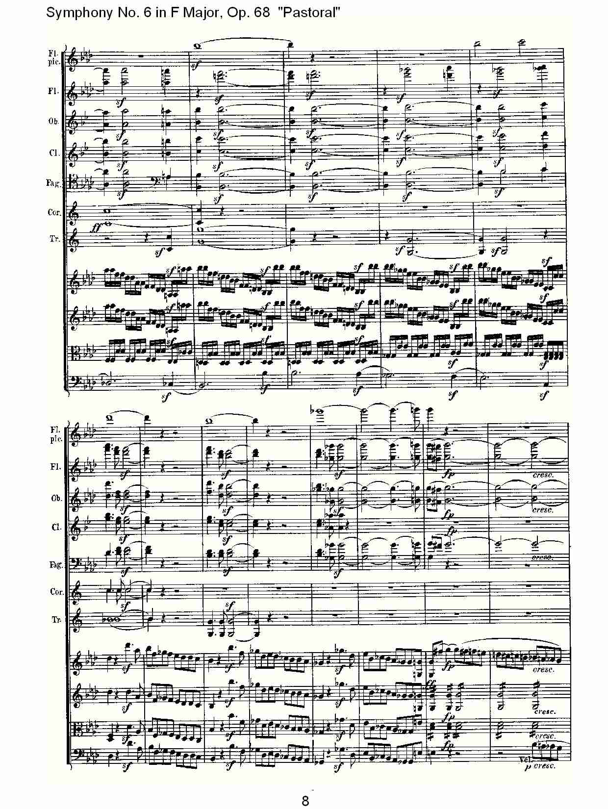 F大调第六交响曲 Op.68 “田园” 第四乐章总谱（图7）
