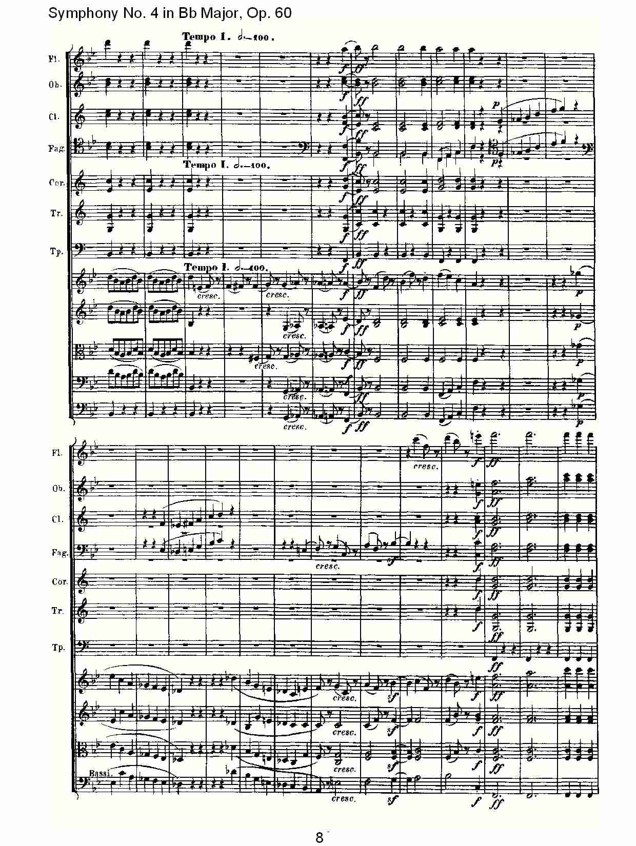 bB大调第四交响曲 Op.60 第三乐章总谱（图8）