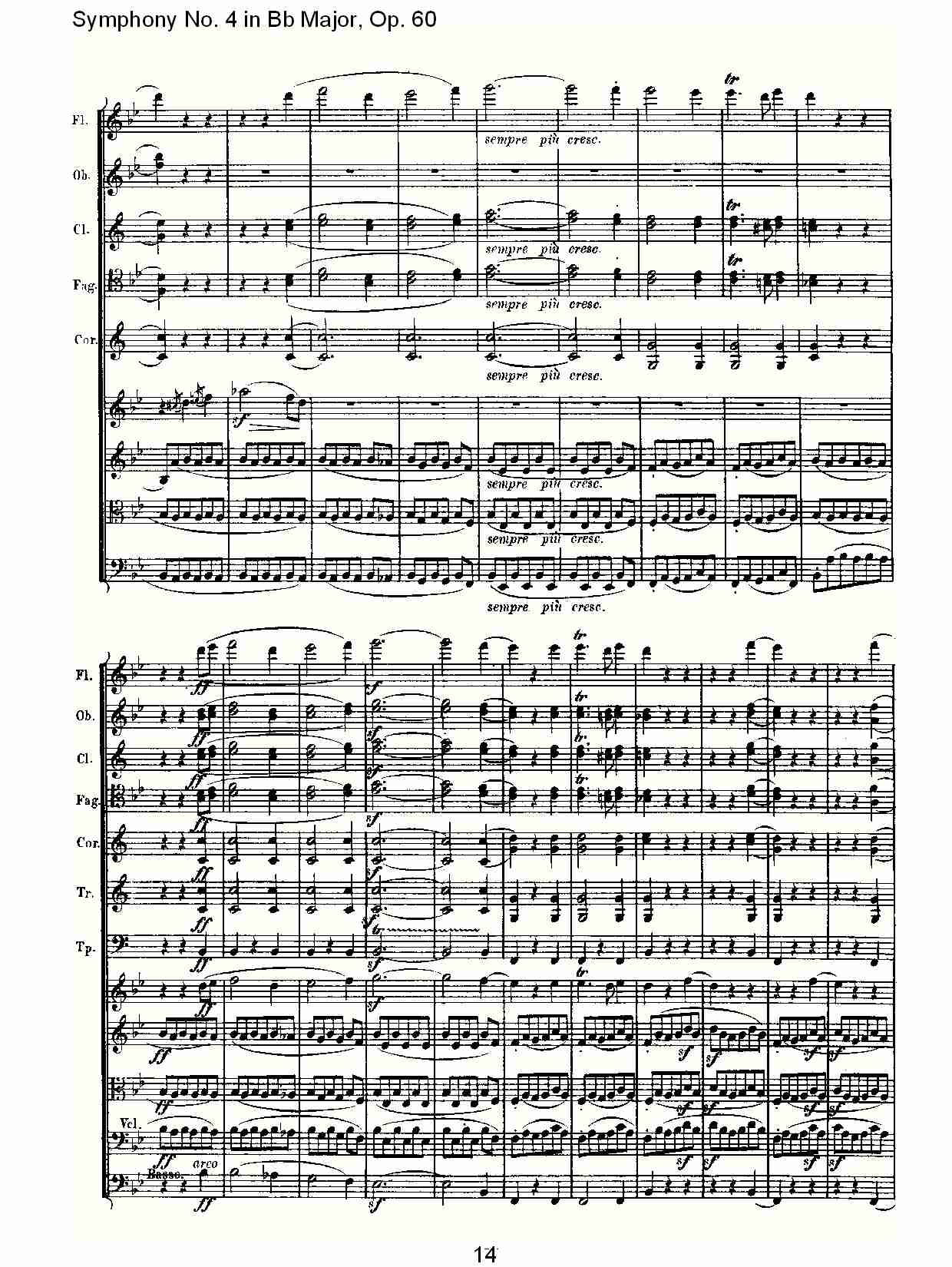 bB大调第四交响曲 Op.60 第三乐章总谱（图14）