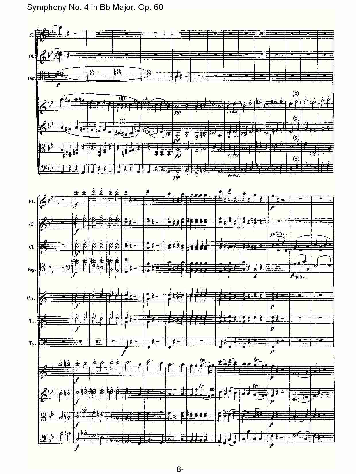 bB大调第四交响曲 Op.60第一乐章总谱（图8）