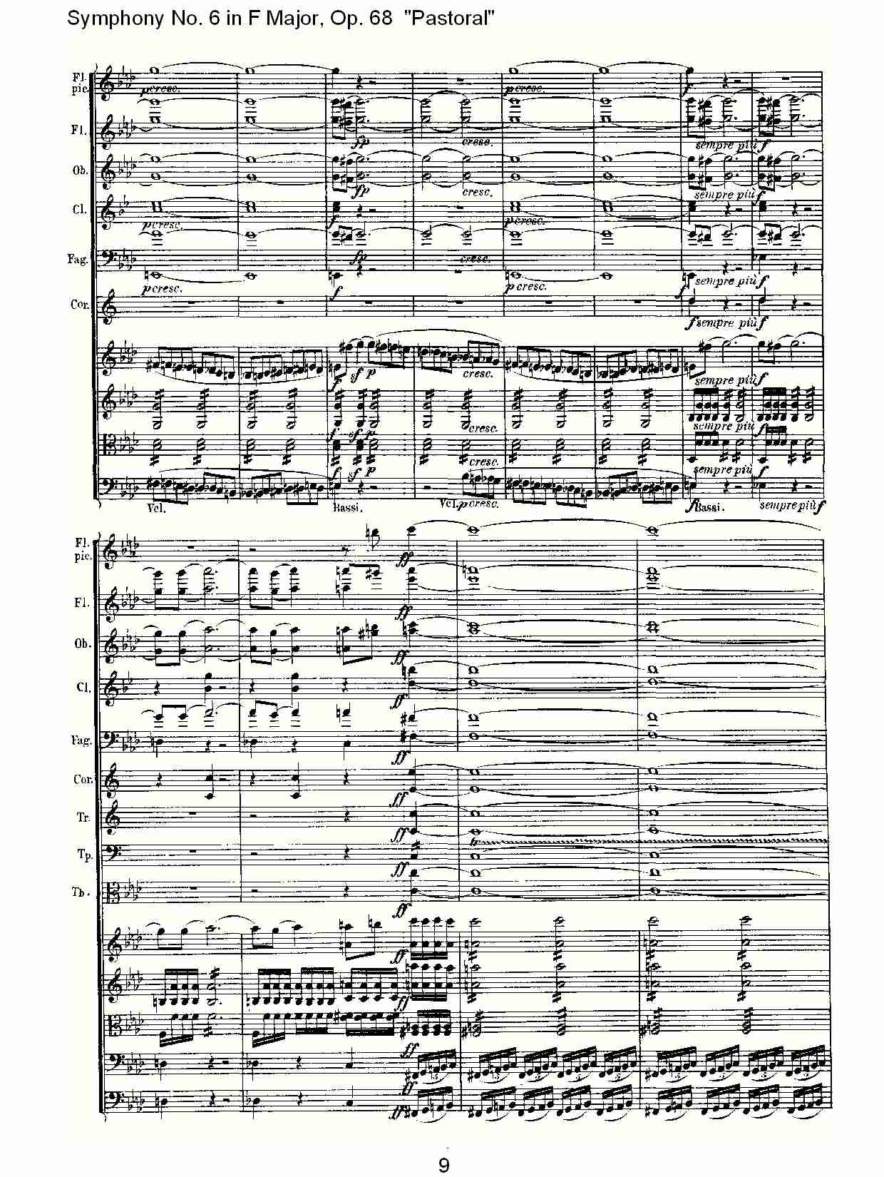 F大调第六交响曲 Op.68 “田园” 第四乐章总谱（图8）