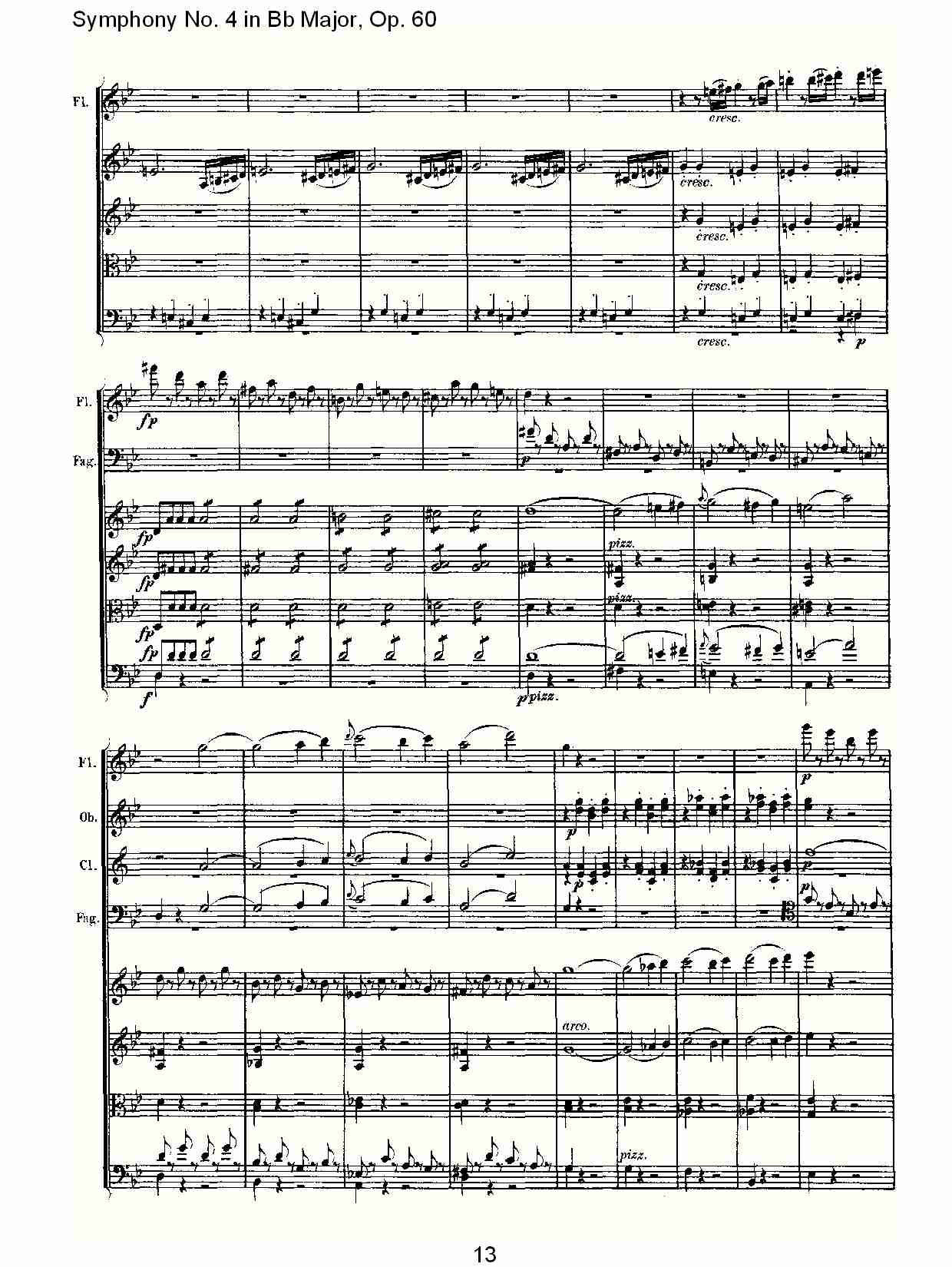 bB大调第四交响曲 Op.60第一乐章总谱（图13）