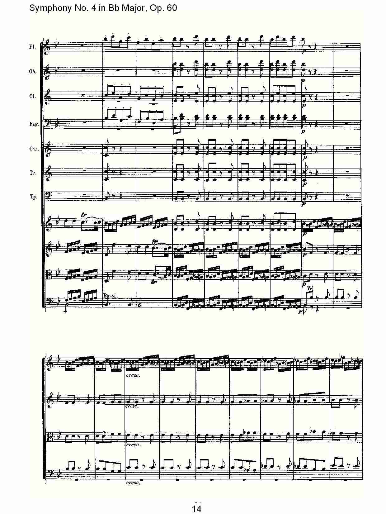 bB大调第四交响曲 Op.60 第四乐章总谱（图14）