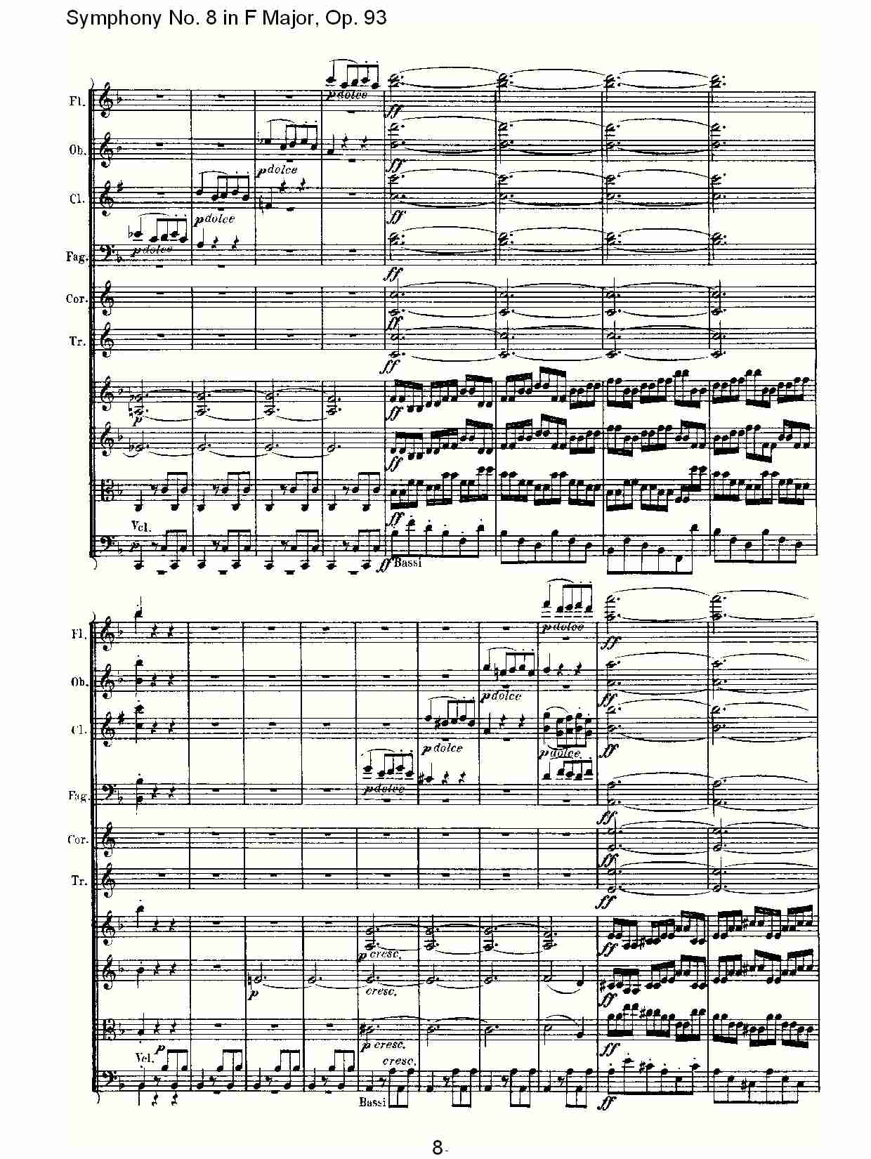 F大调第八交响曲 Op.93　第一乐章（一）总谱（图8）