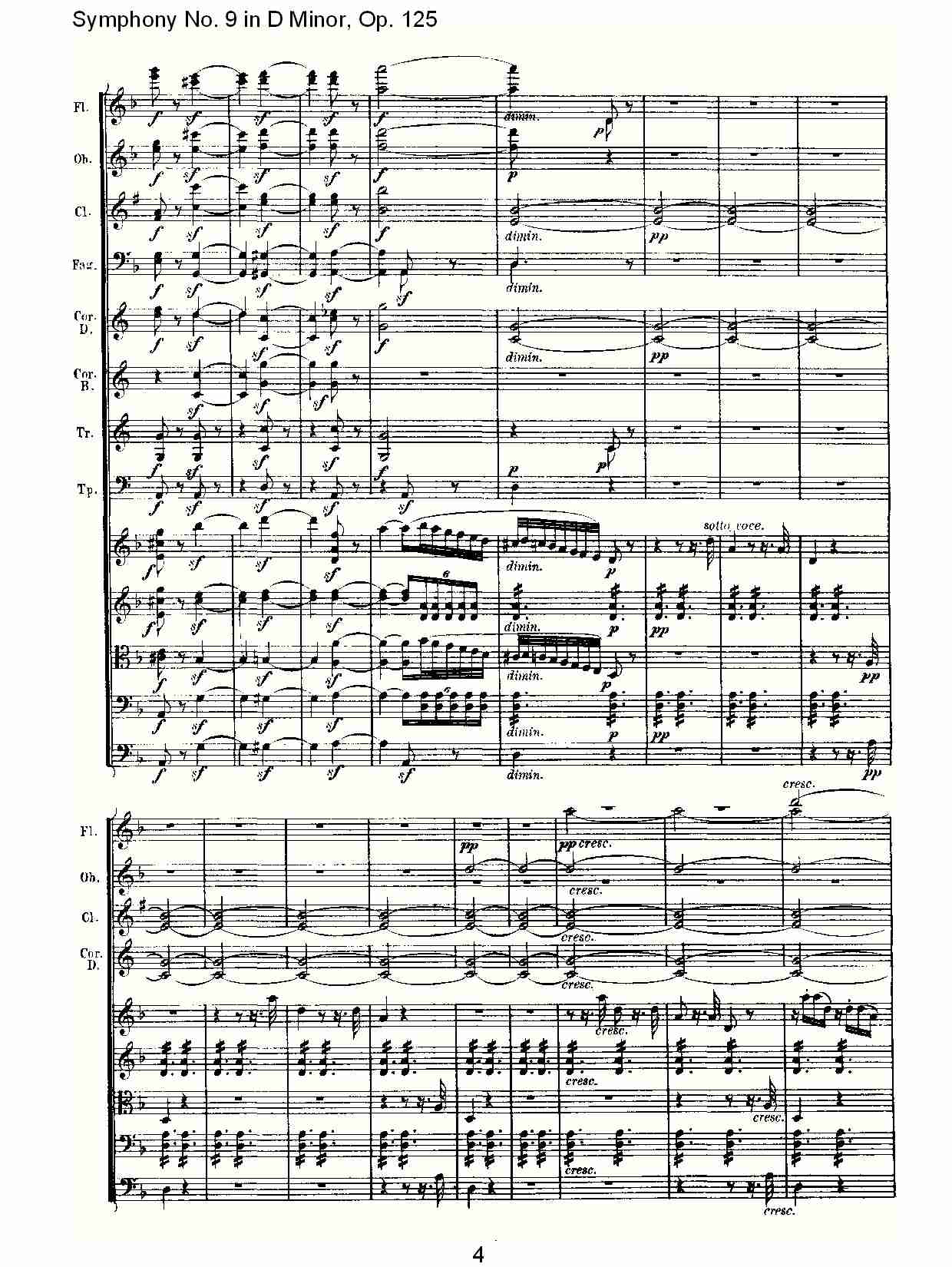 D大调第九交响曲 Op.125 第一乐章（一）总谱（图4）